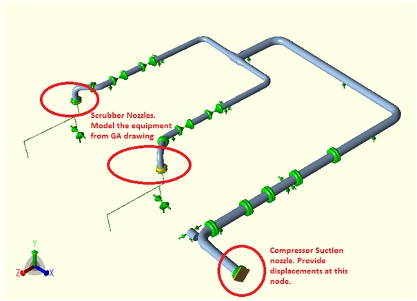ceasar ii pipe stress analysis