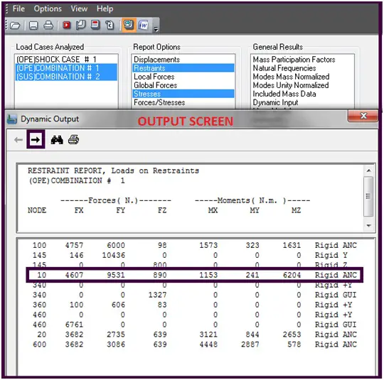 Typical Output Reports