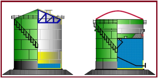 Cone-Roof-and-floating-Roof-Storage-Tank