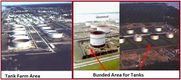 Tank location inside Bund Area