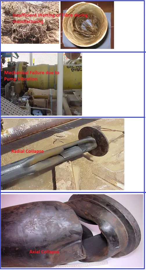 Examples showing failures for GRE and HDPE
