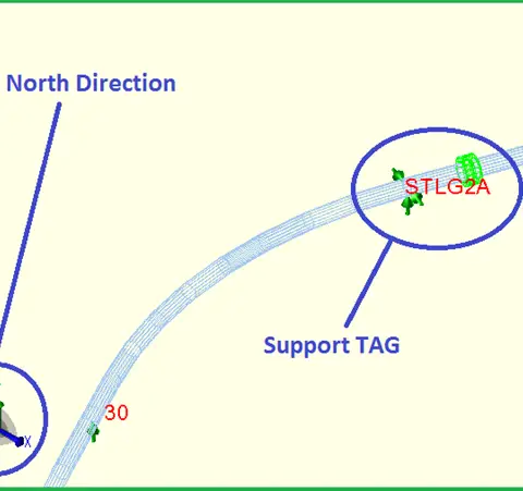 Showing North Direction and Support TAG