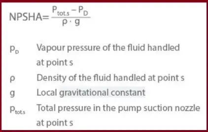 NPSH Equation