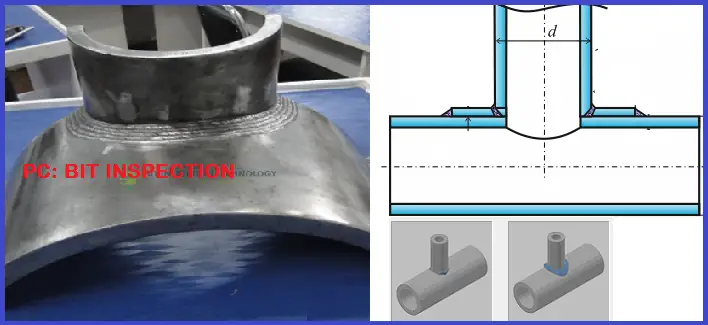 Stub-in and Stub-on Connection