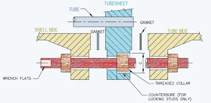 Collar Bolts Assembly